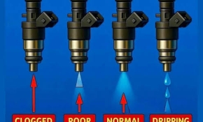 Tia phun diesel đạt yêu cầu cần có những đặc điểm nào?