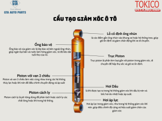 Thị trường siêu xe "lướt" ở Việt Nam: Tìm đỏ mắt xe Ferrari đẹp nhưng đều bị doanh nhân này săn lùng