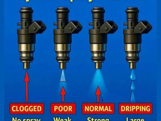 Tia phun diesel đạt yêu cầu cần có những đặc điểm nào?