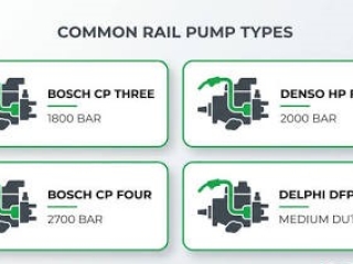  Phân biệt bơm cao áp diesel Bosch, Delphi và Denso