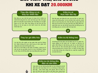 NHỮNG HẠNG MỤC QUAN TRỌNG CẦN THAY THẾ, BẢO DƯỠNG KHI XE ĐẠT 20.000KM